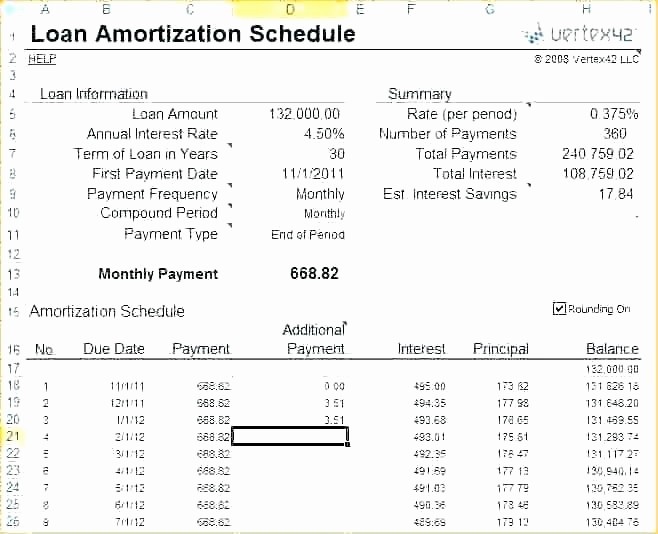 Amortization Schedule Chart