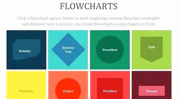 Process Flow Chart Template Google Docs