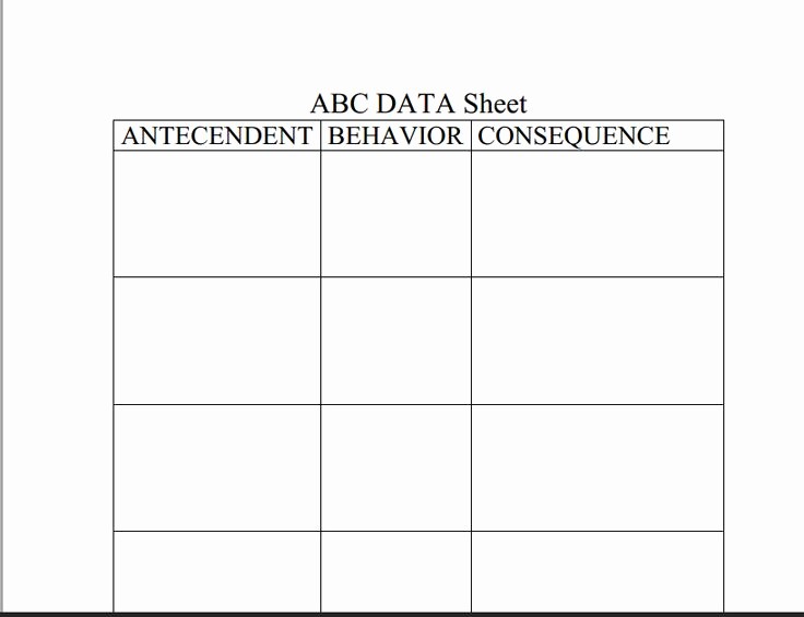 Abc Chart Template