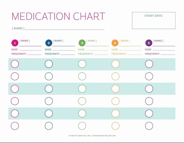 Blank Medication Chart Free