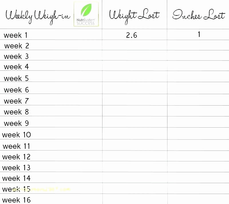 Biggest Loser Weight Loss Chart