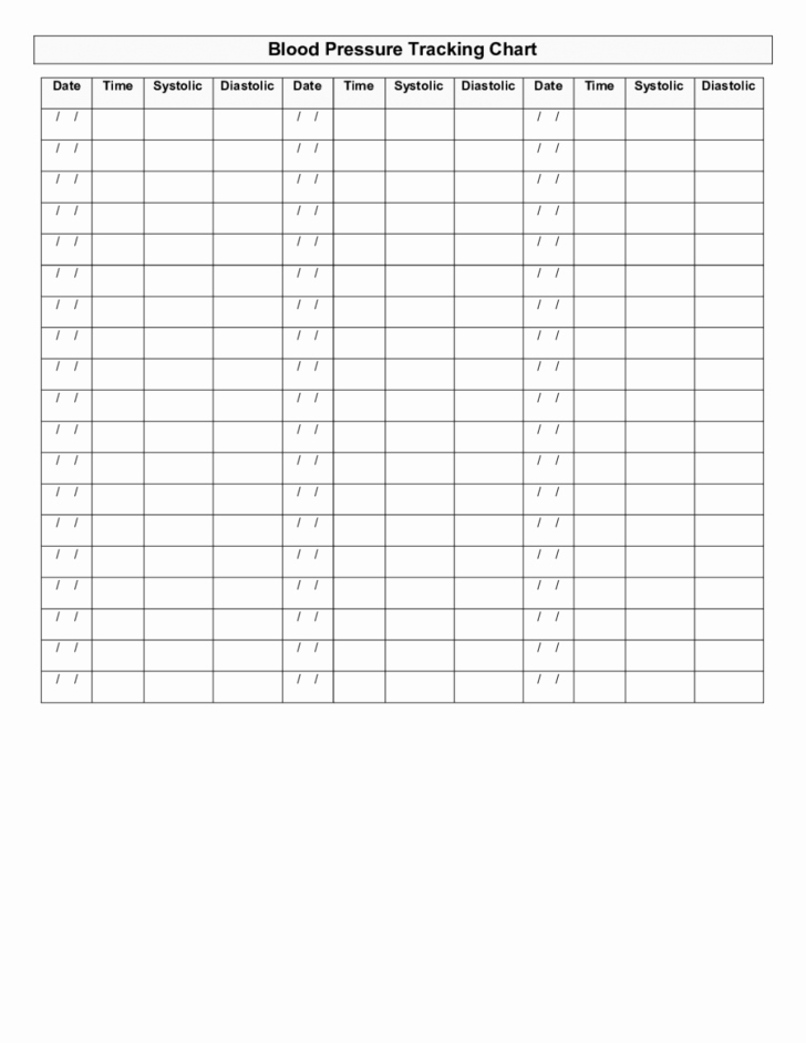 Blood Pressure Tracking Chart Template