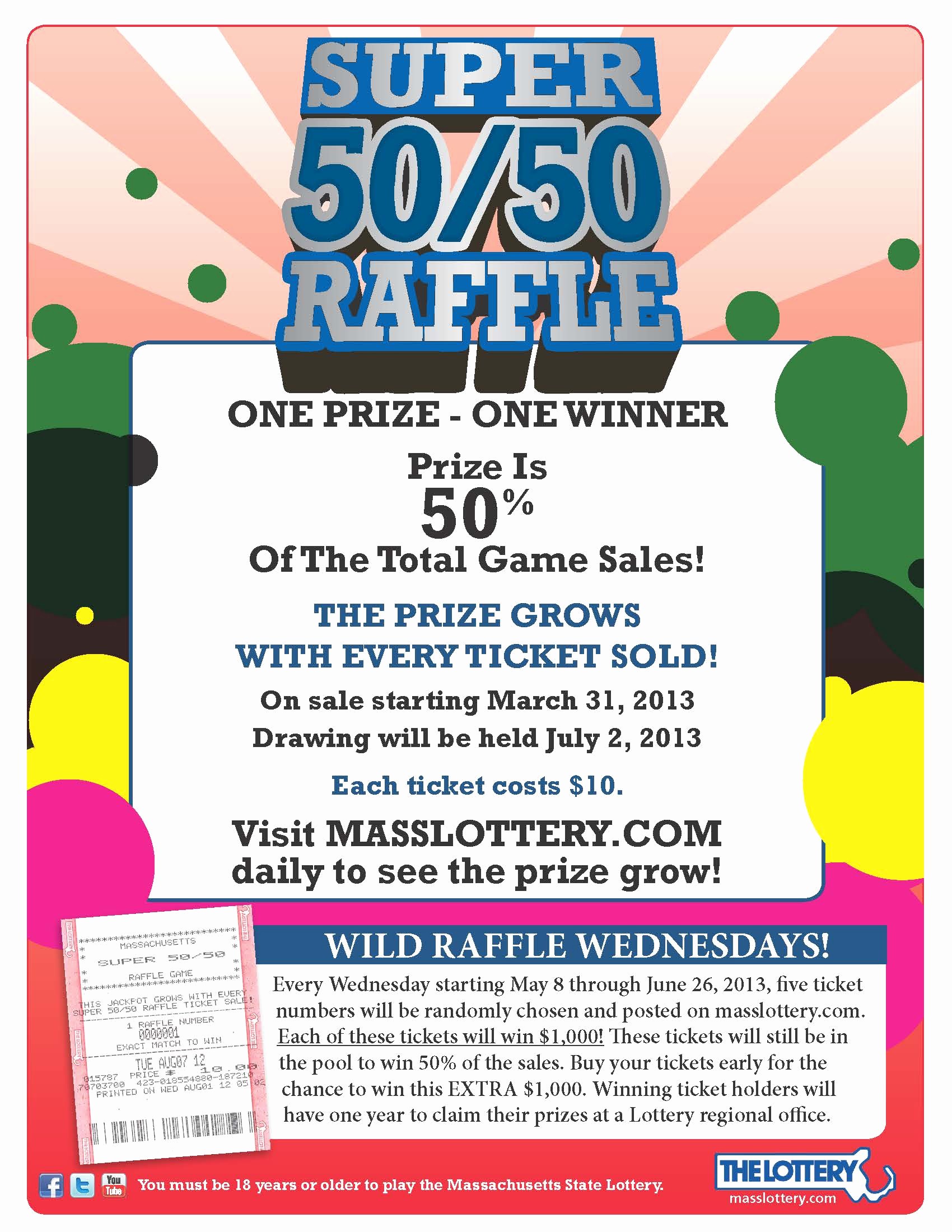 50 Raffle Ticket Samples For Fundraisers Ufreeonline Template