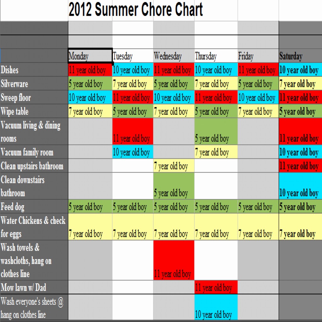 9 Year Old Chore Chart