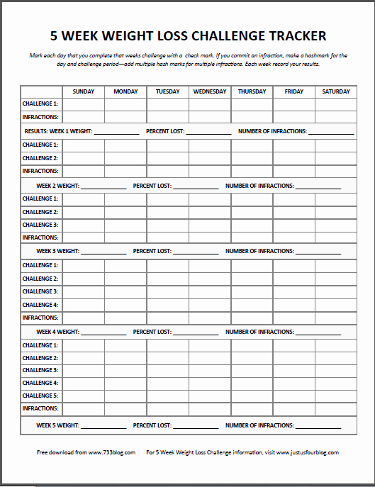 Weight Loss Challenge Chart Template