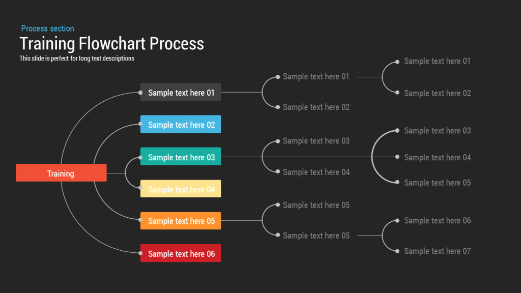 Process Flow Diagram Powerpoint Template Lovely Training Flowchart Process Powerpoint Keynote Template