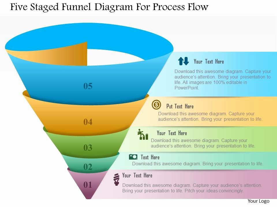 Process Flow Diagram Powerpoint Template Luxury 0115 Five Staged Funnel Diagram for Process Flow