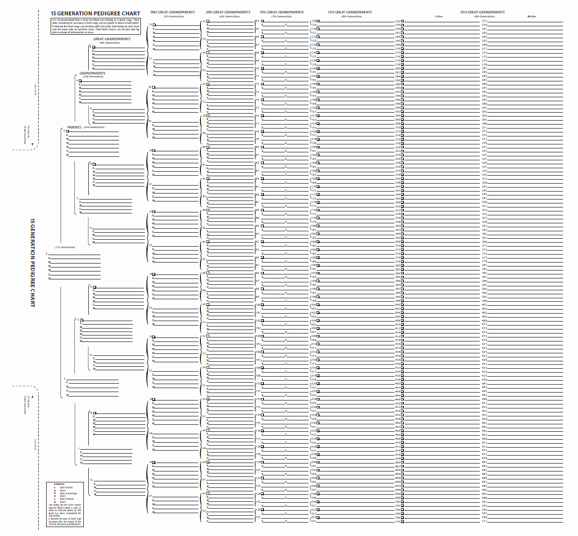 10 Generation Family Tree Template Best Of Genealogy Charts
