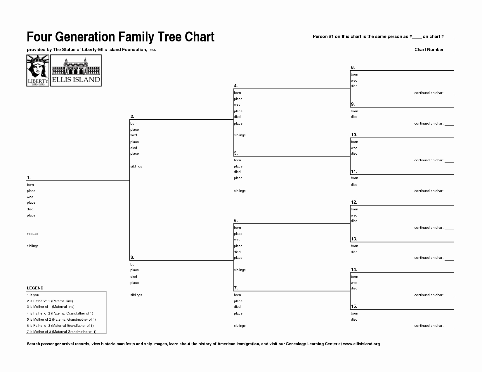10 Generation Family Tree Template Luxury 5 Generation Family Tree Outline Bamboodownunder