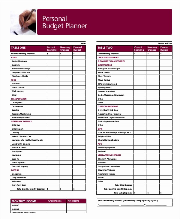 12 Month Budget Plan Template New 12 Monthly Bud Planner Template Ai Psd Google Docs