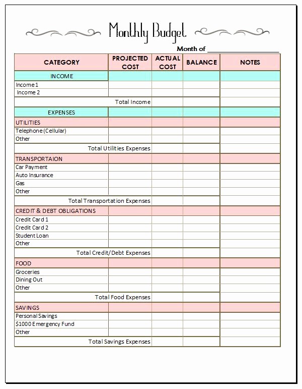 12 Month Budget Plan Template Unique 7 Best Of Monthly Household Bud Template
