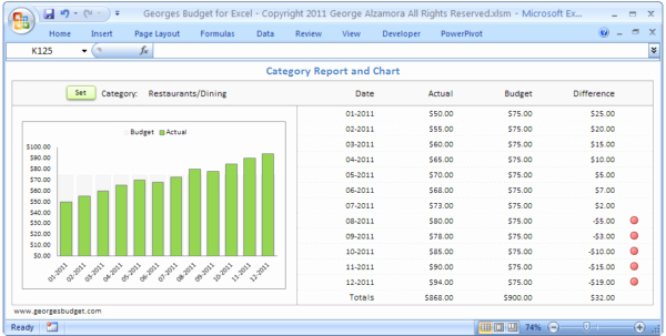 12 Month Budget Plan Template Unique Spreadsheet Template Accounts Receivable Excel Spreadsheet