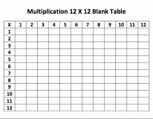 12*12 Multiplication Table Inspirational Multiplication Table Blank Grid Worksheet 12×12 Chart