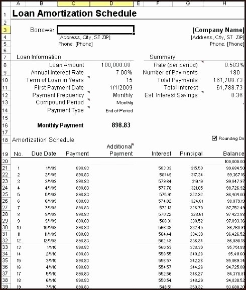 15 Year Amortization Schedule Excel Best Of 15 Year Amortization Schedule Excel – Shionethompsonyogaub