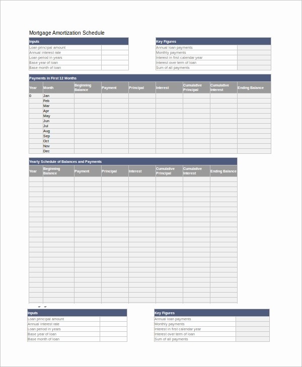 15 Year Amortization Schedule Excel Inspirational 6 Loan Amortization Schedule Excel Samples