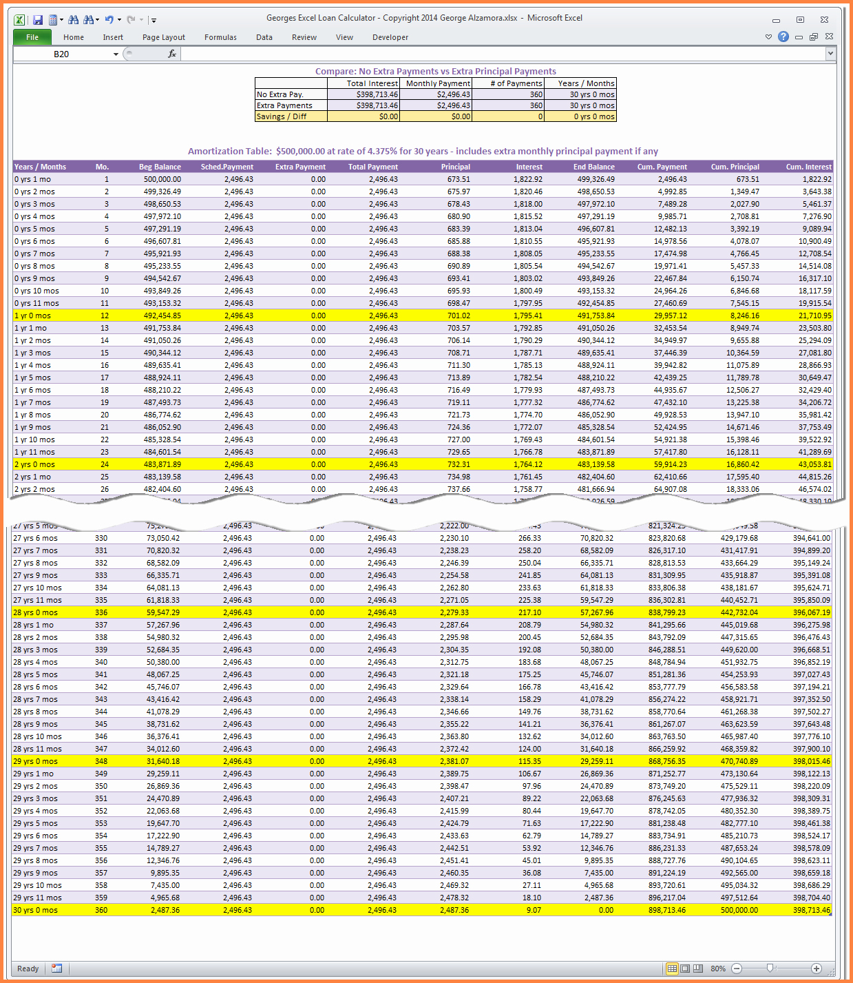 15 Year Amortization Schedule Excel Lovely 10 Mortgage Spreadsheet Template