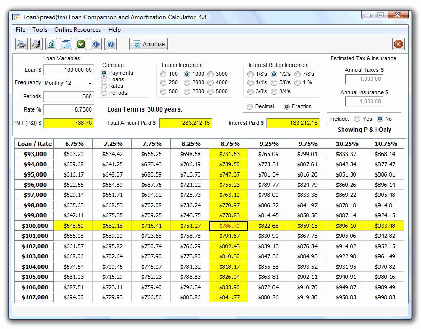 20 Year Amortization Schedule Excel Lovely Car Financing Calculator Driverlayer Search Engine