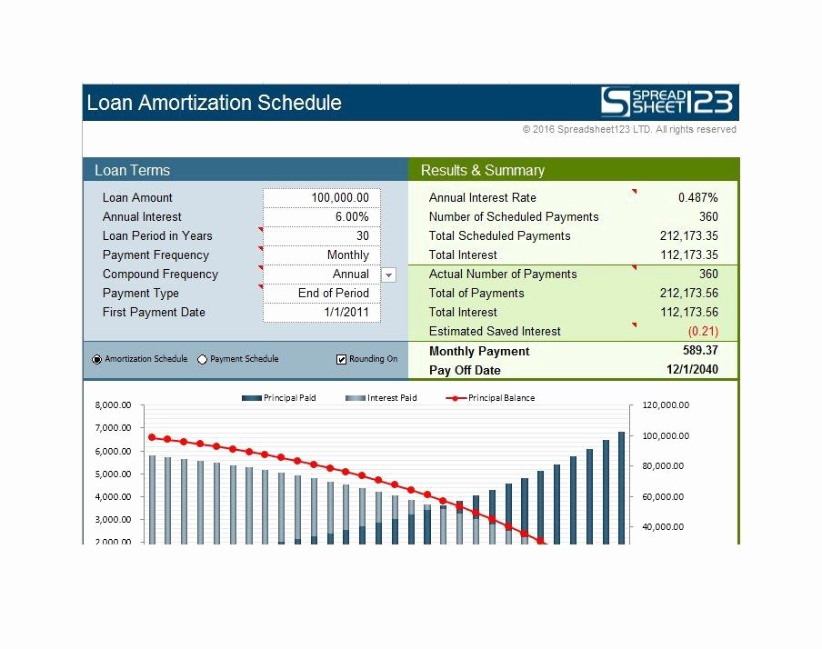 20 Year Amortization Schedule Excel New 28 Tables to Calculate Loan Amortization Schedule Excel