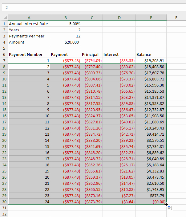 20 Year Amortization Schedule Excel Unique Loan Amortization Schedule In Excel Easy Excel Tutorial