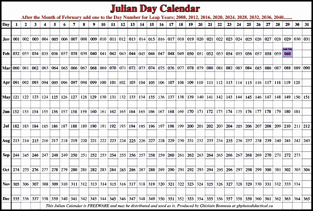 2018 Calendar with Julian Dates Beautiful Julian Calendar2018 – Printable Calendar Templates