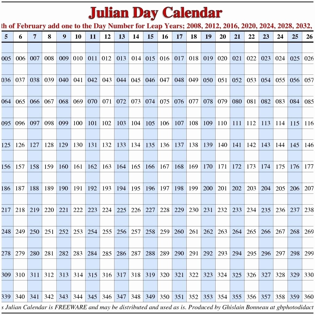 2018 Calendar with Julian Dates Fresh Julian Date Calendar 2018 Pdf – Template Calendar Design