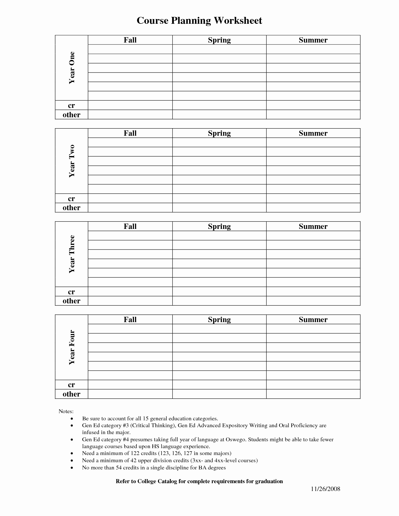 4 Year Degree Plan Template Awesome 11 Best Of Four Year Course Planning Worksheet