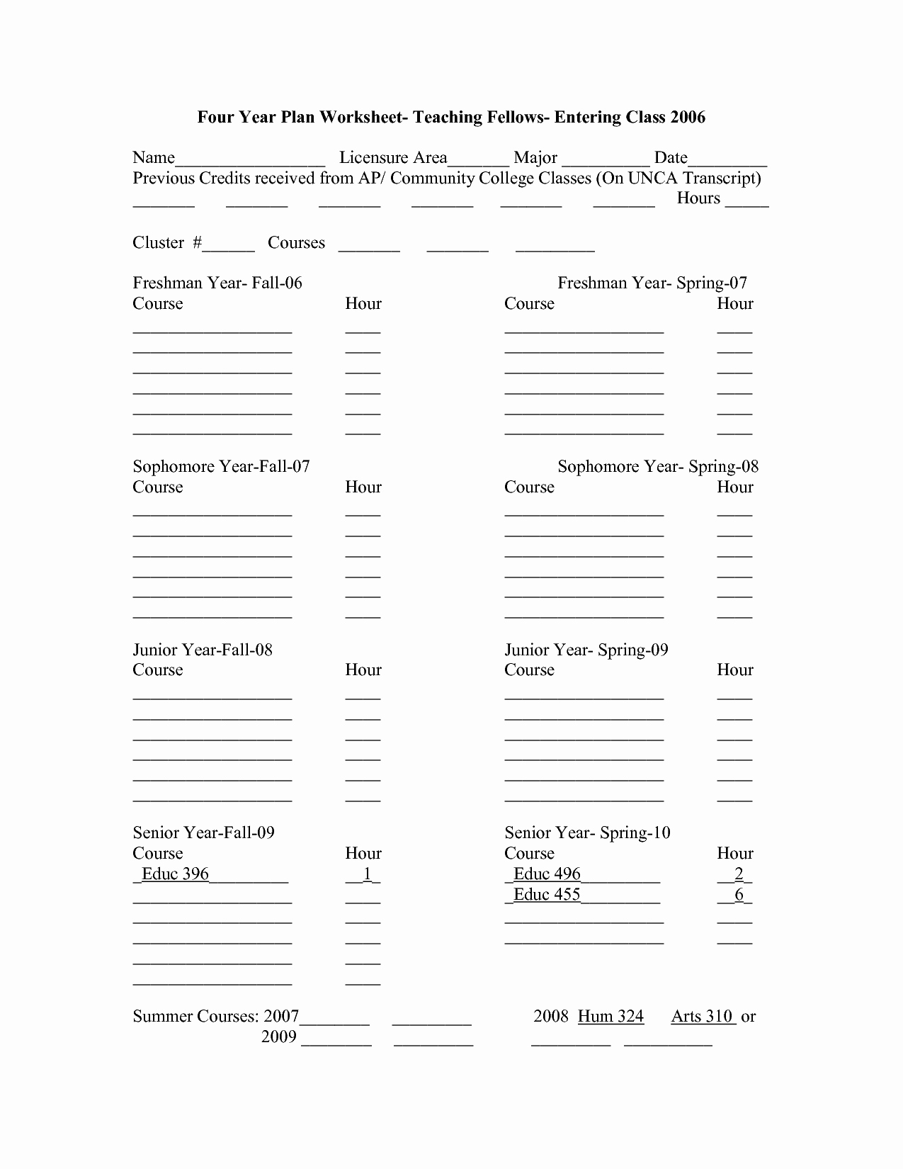 4 Year Degree Plan Template Lovely 4 Year College Degree Plan Template Beautiful Template
