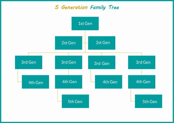 5 Generation Family Tree Template New 51 Family Tree Templates Free Sample Example format