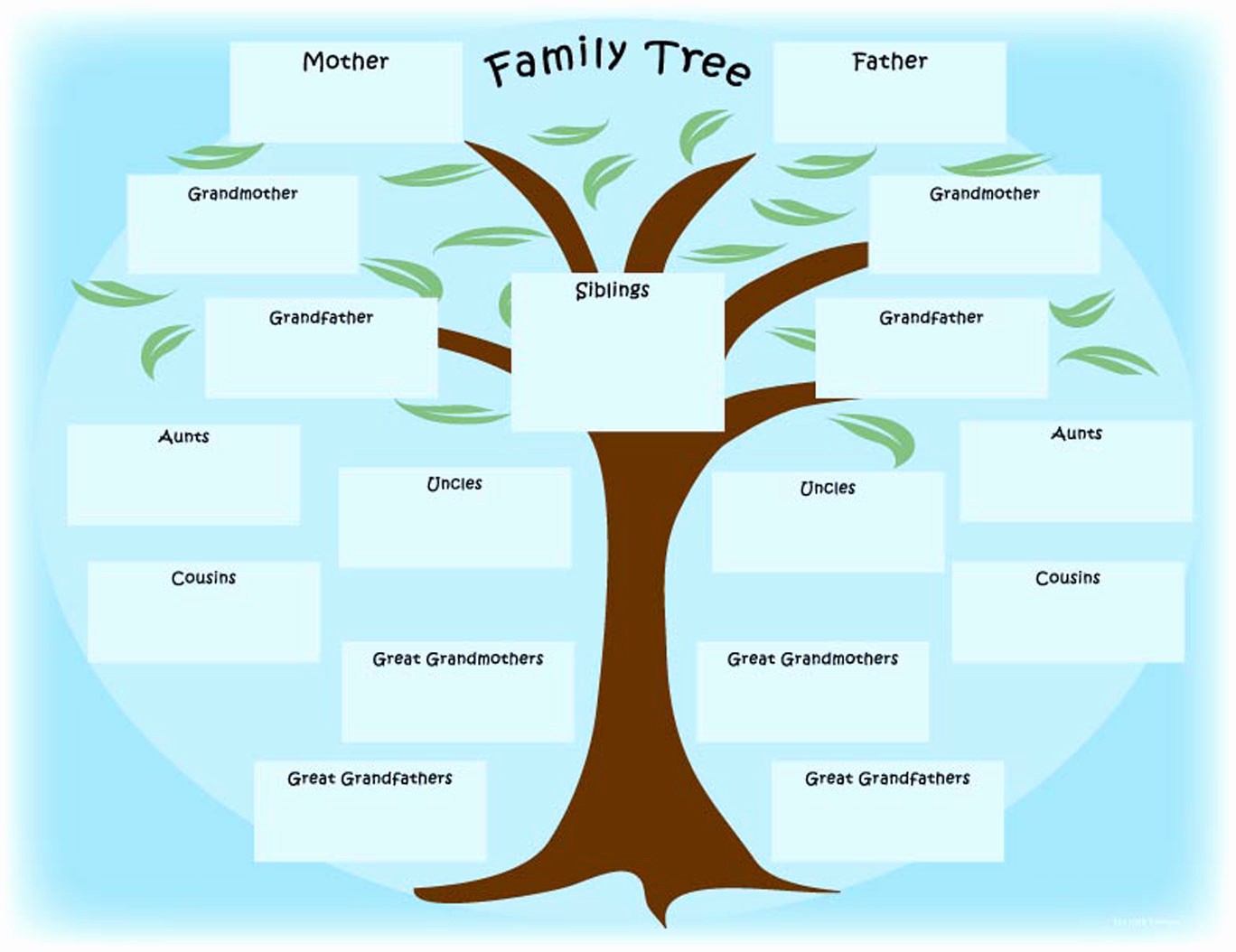 5 Generation Family Tree Template New 7 Best Of Free Printable Family Tree Printable