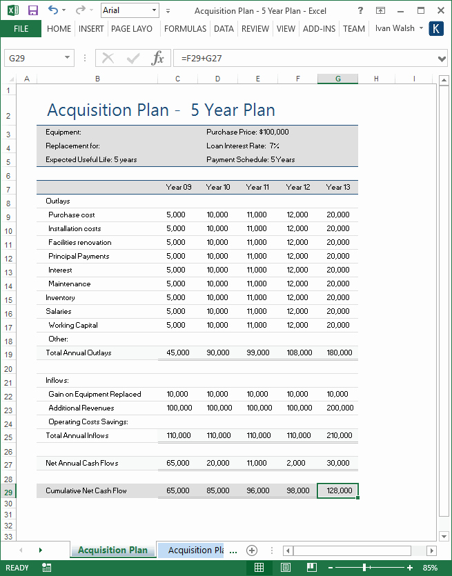 acquisition plan template
