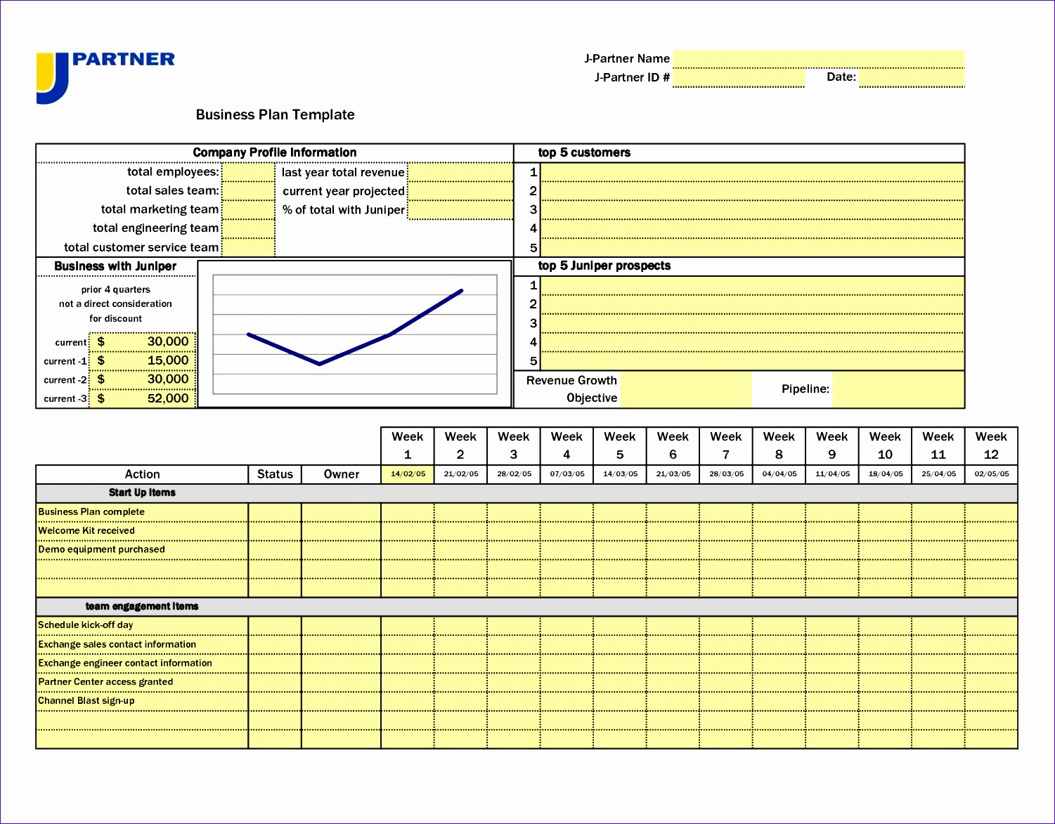 5 Year Plan Template Excel Fresh 8 5 Year Business Plan Template Excel Exceltemplates