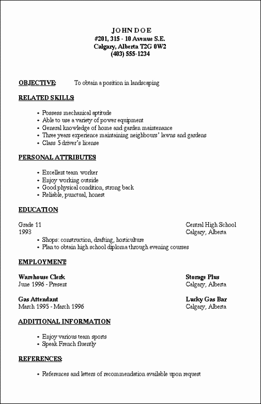 A Template for A Resume Inspirational Resume Outline Resume Cv Example Template