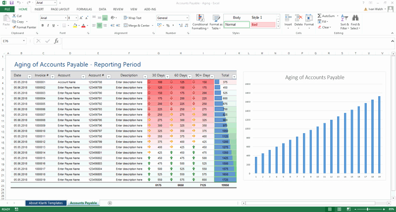 Accounts Receivable Excel Template Free Unique Excel Template – Accounts Payments Aging Report