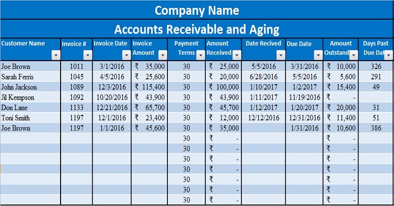 Accounts Receivable Ledger Template Free Template Download 37B   Accounts Receivable Ledger Excel Template Fresh Download Free Accounting Templates In Excel Of Accounts Receivable Ledger Excel Template 