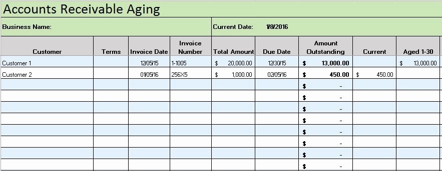 Accounts Receivable Ledger Excel Template Fresh Free Accounting Templates In Excel