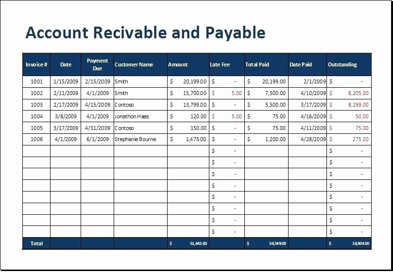 50 Accounts Receivable Ledger Excel Template