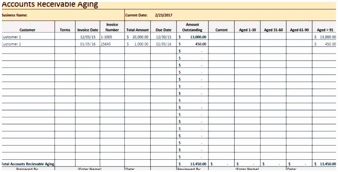 Accounts Receivable Ledger Excel Template Unique Accounts Receivable Ledger Template Free Account