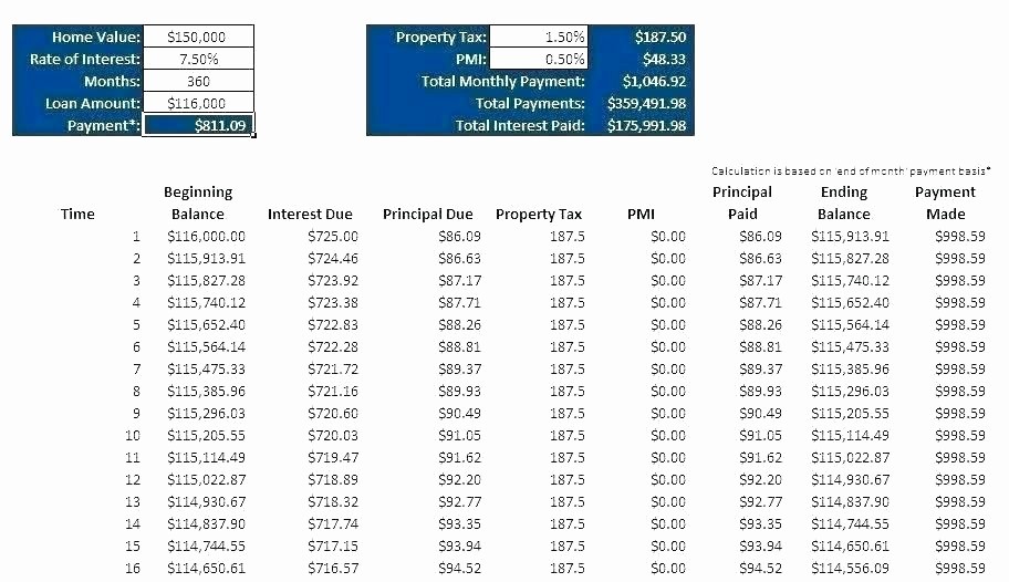 Adjustable Rate Mortgage Calculator Excel Beautiful Mortgage Rate Spreadsheet Mortgage Calculation In Excel
