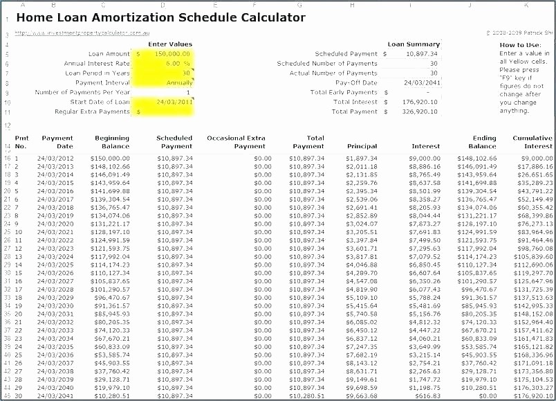 Adjustable Rate Mortgage Calculator Excel Inspirational Home Loan Calculator Spreadsheet Loan Calculator Template