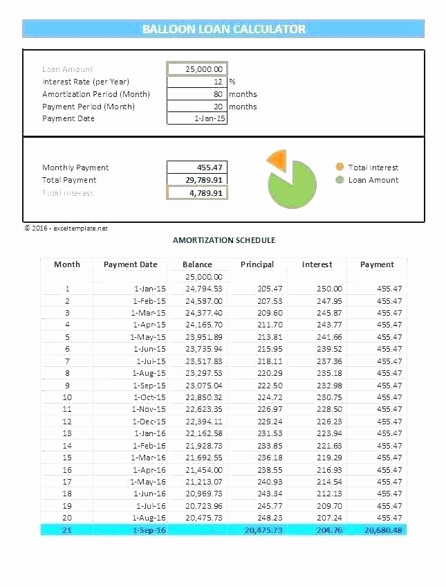 Amortization Calculator with Additional Payments Fresh Amortization Table Calculator with Extra Payments