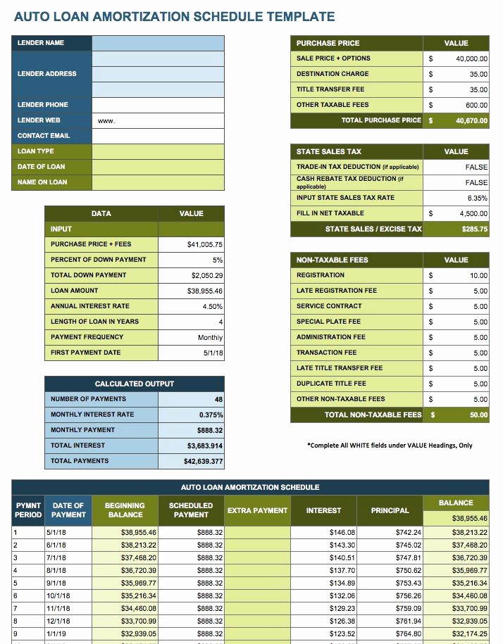 Amortization Calculator with Additional Payments Inspirational Free Excel Amortization Schedule Templates Smartsheet