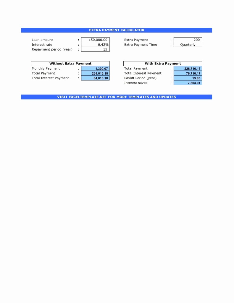Amortization Calculator with Additional Payments Unique Amortization Schedule Excel Template Extra Payments