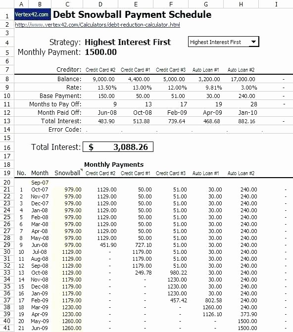 Amortization Chart with Extra Payments Awesome Loan Repayment Excel Template Amortization Schedule with