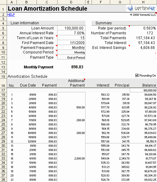 mortgage calculator with extra payments amortization
