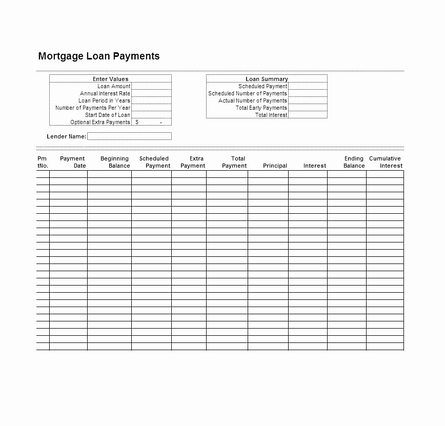 Amortization Chart with Extra Payments Unique Spreadsheet Template Payment Excel Zoom Download Mortgage