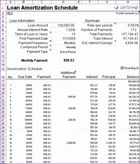 Amortization Schedule with Variable Payments Awesome 10 Amortization Table Excel Template Exceltemplates