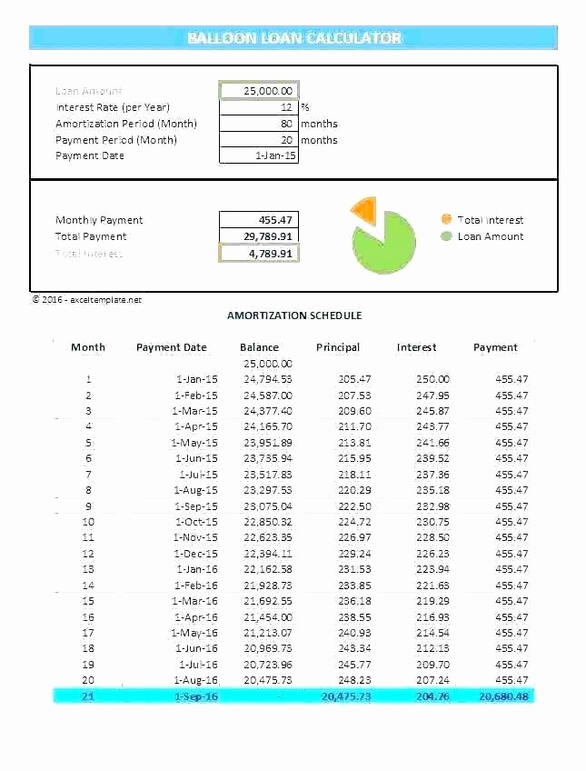 Amortization Schedule with Variable Payments Awesome Debt Schedule Excel Extra Payment Amortization Mortgage