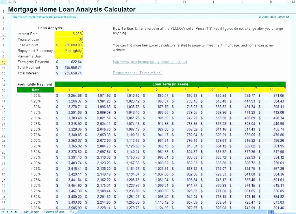 Amortization Schedule with Variable Payments Awesome Loan N Schedule Excel Download and Mortgage Calculator