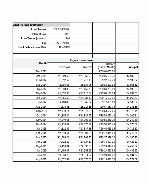 Amortization Schedule with Variable Payments Best Of Excel Amortization Spreadsheet Auto Loan Payment Schedule