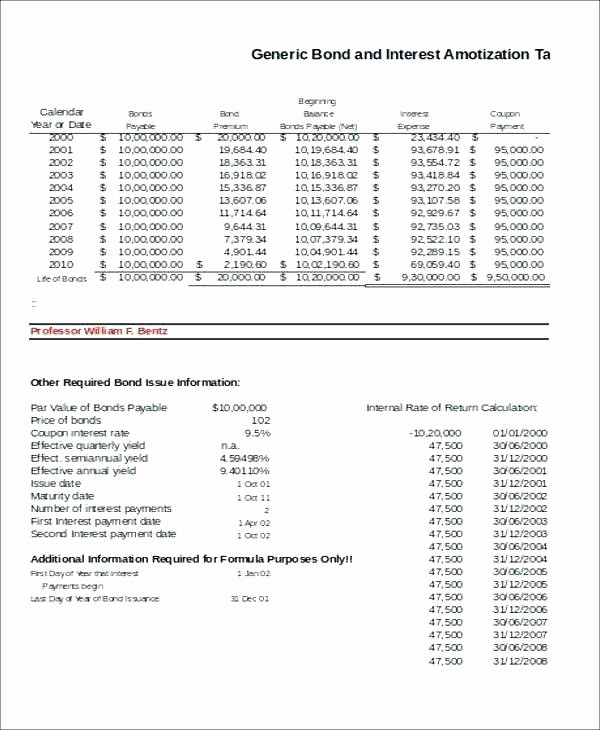 Amortization Schedule with Variable Payments Fresh Amortization Table In Excel Loan Amortization Calculator
